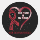 Search for brain heart stickers Awareness