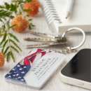 Search for banner rectangular key rings National