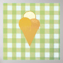 Search for gelato posters Retro