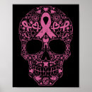 Search for sugar skull posters Presidential satire