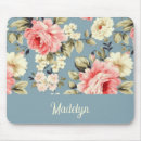 Search for garden mousepads Botanical