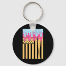 Search for pitch key rings Pitching drills