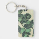 Search for branch key rings Botanical