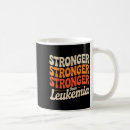 Search for playlist mugs New yearâ