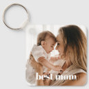 Search for best mum key rings Birthday