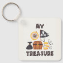 Search for chests key rings Pirate