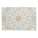 Search for william morris pillowcases Victorian