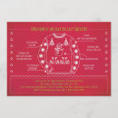 Search for funny ugly sweater invitations Red