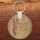 Search for courage quotes key rings Inspirational