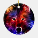 Search for wonderful christmas tree decorations Fun