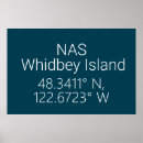Search for latitude posters Latitude and longitude