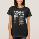 Search for labour tshirts Rate