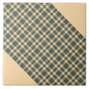 Search for retro green tiles Chequered