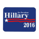 Search for no hillary magnets Zlection