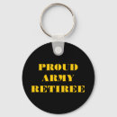 Search for retired key rings Black