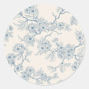 Search for blue branches stickers Botanical