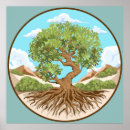 Search for olive tree posters Nature