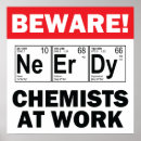 Search for chemistry laboratory posters Elements