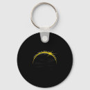 Search for discount key rings Photography