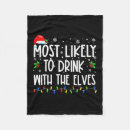 Search for elf christmas decor Likely