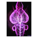 Search for nervous system posters Brain