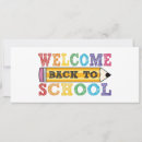 Search for motivating invitations For kids