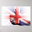 Search for thumb posters Hand