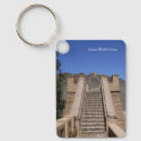 Search for the wall key rings China