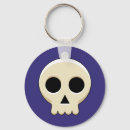 Search for creepy key rings Cute