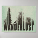 Search for wanderlust posters Illustration