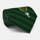 Search for apothecary ties Pharmacist
