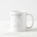 Search for geeky mugs Programmer