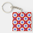 Search for geometry key rings Patterns