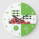 Search for cute ladybug art White