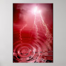 Search for thunder lightning posters Energy