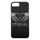 Search for skeleton hand iphone cases Skull