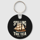 Search for tea key rings Usa