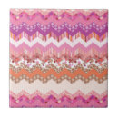 Search for zig zag tiles Background