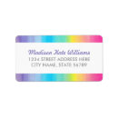 Search for birthday celebration return address labels Watercolor