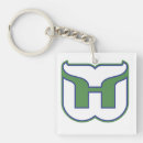 Search for hockey team key rings Retro