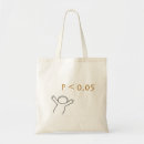 Search for mathematicians accessories Statistics