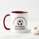 Search for goalkeeper mugs Futbol