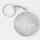 Search for backdrop rounded key rings Abstract