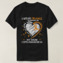 Search for copd Copd hope