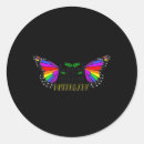 Search for keywords stickers Title