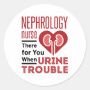 Search for urine stickers Nursing