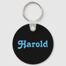 Search for harold Names
