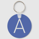 Search for stock car key rings For her