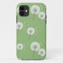 Search for dandelion background iphone cases Beauty