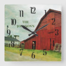 Search for farm clocks Americana